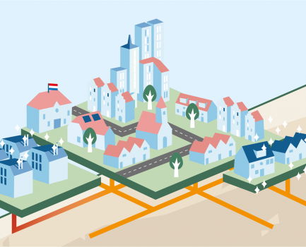 NieuweWarmteNu! krijgt toekenning uit Nationaal Groeifonds